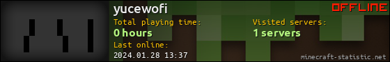 yucewofi userbar 560x90