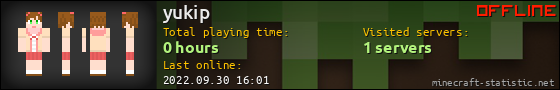 yukip userbar 560x90