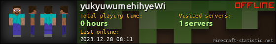 yukyuwumehihyeWi userbar 560x90