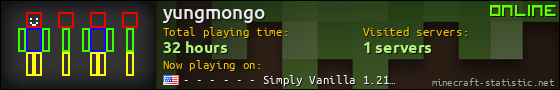 yungmongo userbar 560x90