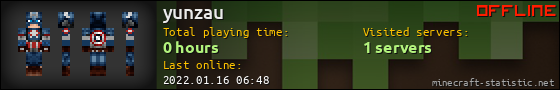 yunzau userbar 560x90