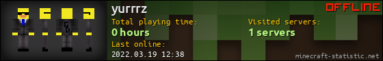 yurrrz userbar 560x90