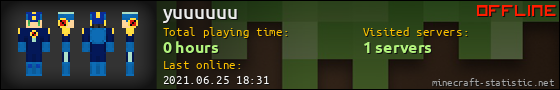 yuuuuuu userbar 560x90