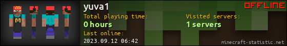 yuva1 userbar 560x90