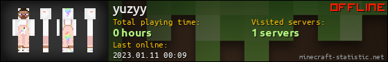 yuzyy userbar 560x90
