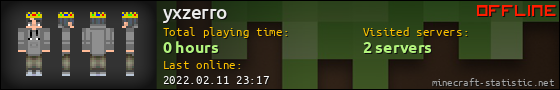 yxzerro userbar 560x90