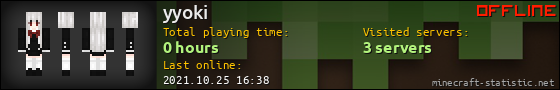 yyoki userbar 560x90