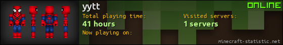 yytt userbar 560x90