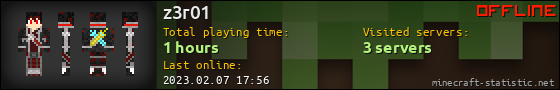 z3r01 userbar 560x90