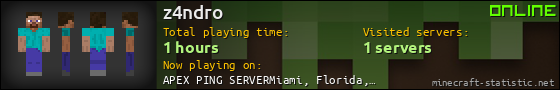 z4ndro userbar 560x90