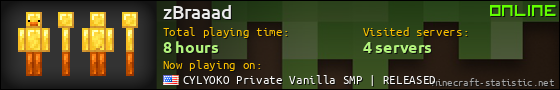 zBraaad userbar 560x90