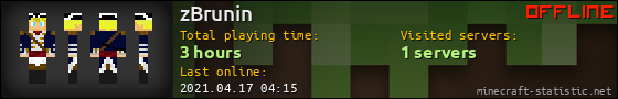zBrunin userbar 560x90