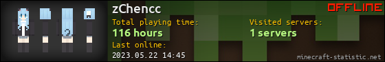 zChencc userbar 560x90