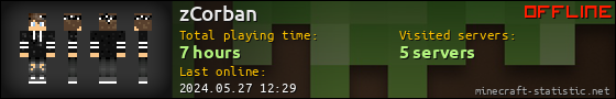 zCorban userbar 560x90