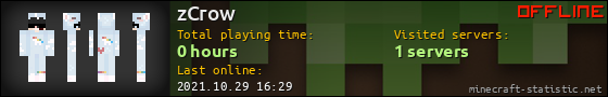 zCrow userbar 560x90