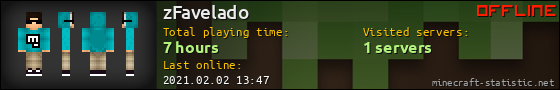 zFavelado userbar 560x90