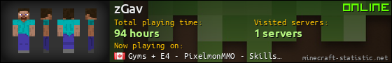 zGav userbar 560x90