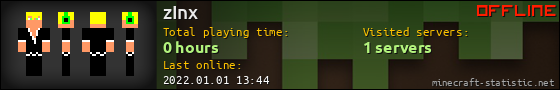 zInx userbar 560x90