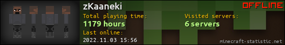 zKaaneki userbar 560x90