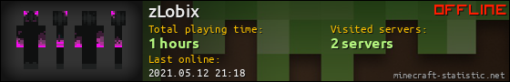 zLobix userbar 560x90