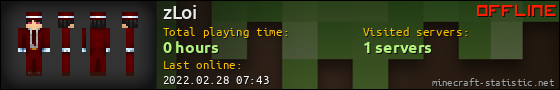 zLoi userbar 560x90