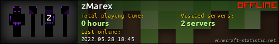 zMarex userbar 560x90