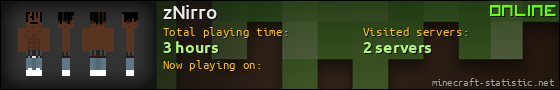 zNirro userbar 560x90