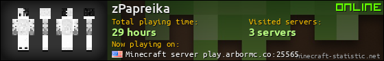 zPapreika userbar 560x90