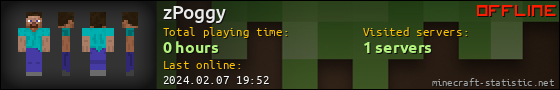 zPoggy userbar 560x90