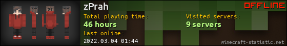 zPrah userbar 560x90
