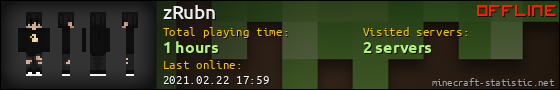 zRubn userbar 560x90