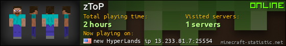 zToP userbar 560x90