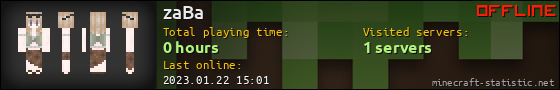 zaBa userbar 560x90
