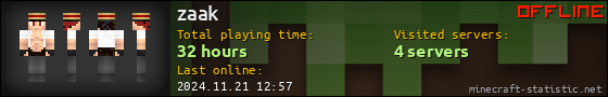 zaak userbar 560x90