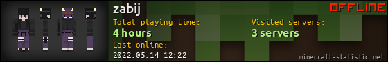 zabij userbar 560x90