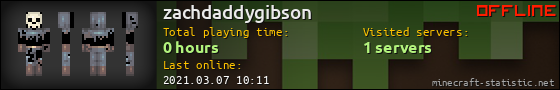 zachdaddygibson userbar 560x90