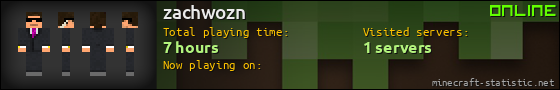 zachwozn userbar 560x90