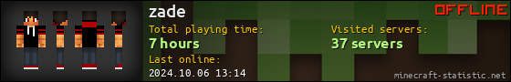 zade userbar 560x90