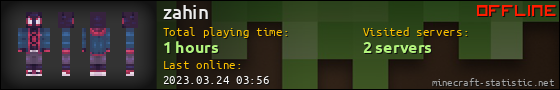 zahin userbar 560x90