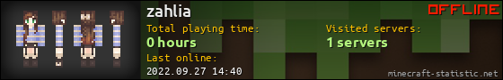 zahlia userbar 560x90