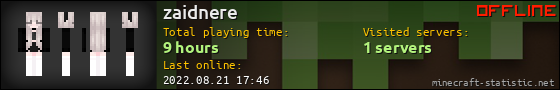 zaidnere userbar 560x90
