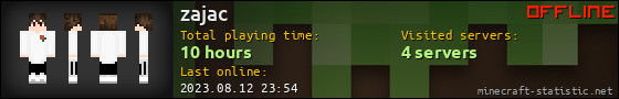 zajac userbar 560x90
