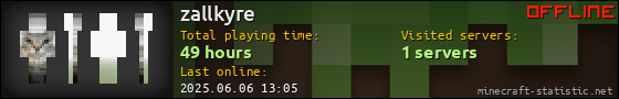 zallkyre userbar 560x90