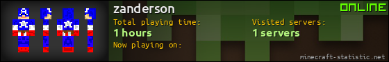 zanderson userbar 560x90