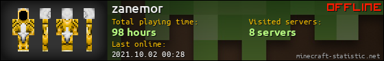 zanemor userbar 560x90