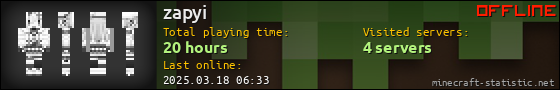 zapyi userbar 560x90