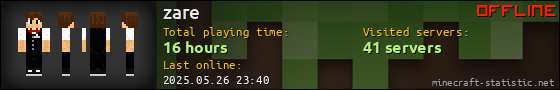 zare userbar 560x90
