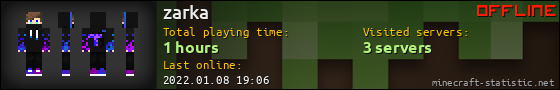 zarka userbar 560x90