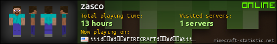 zasco userbar 560x90