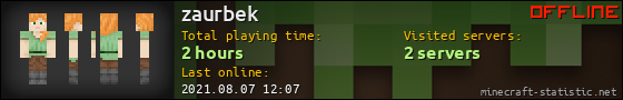 zaurbek userbar 560x90